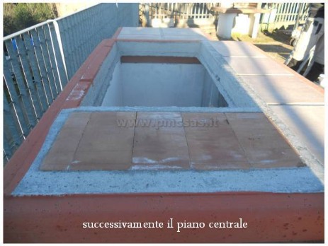 costruire barbecue in muratura da giardino